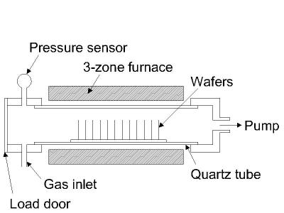 cvd_reactor